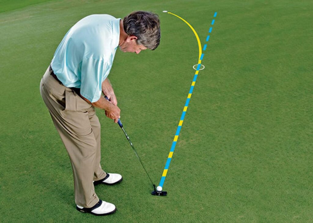 Estimate Your Break and Sink More Putts